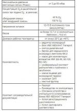 Apparat-spasatiel-1 (2)