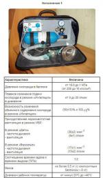 Apparat-spasatiel-1 (5)