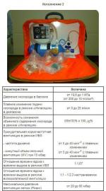 Apparat-spasatiel-1 (6)